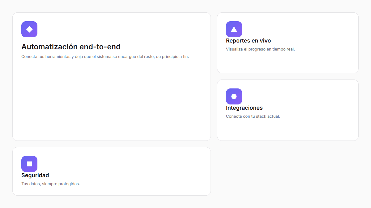 Sección de features en cuadrícula bento: una tarjeta grande y tres chicas alrededor, todas con ícono centrado